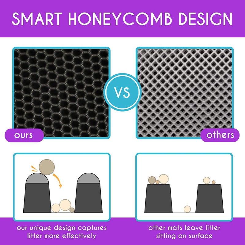Litter MAt Honeycomb Design